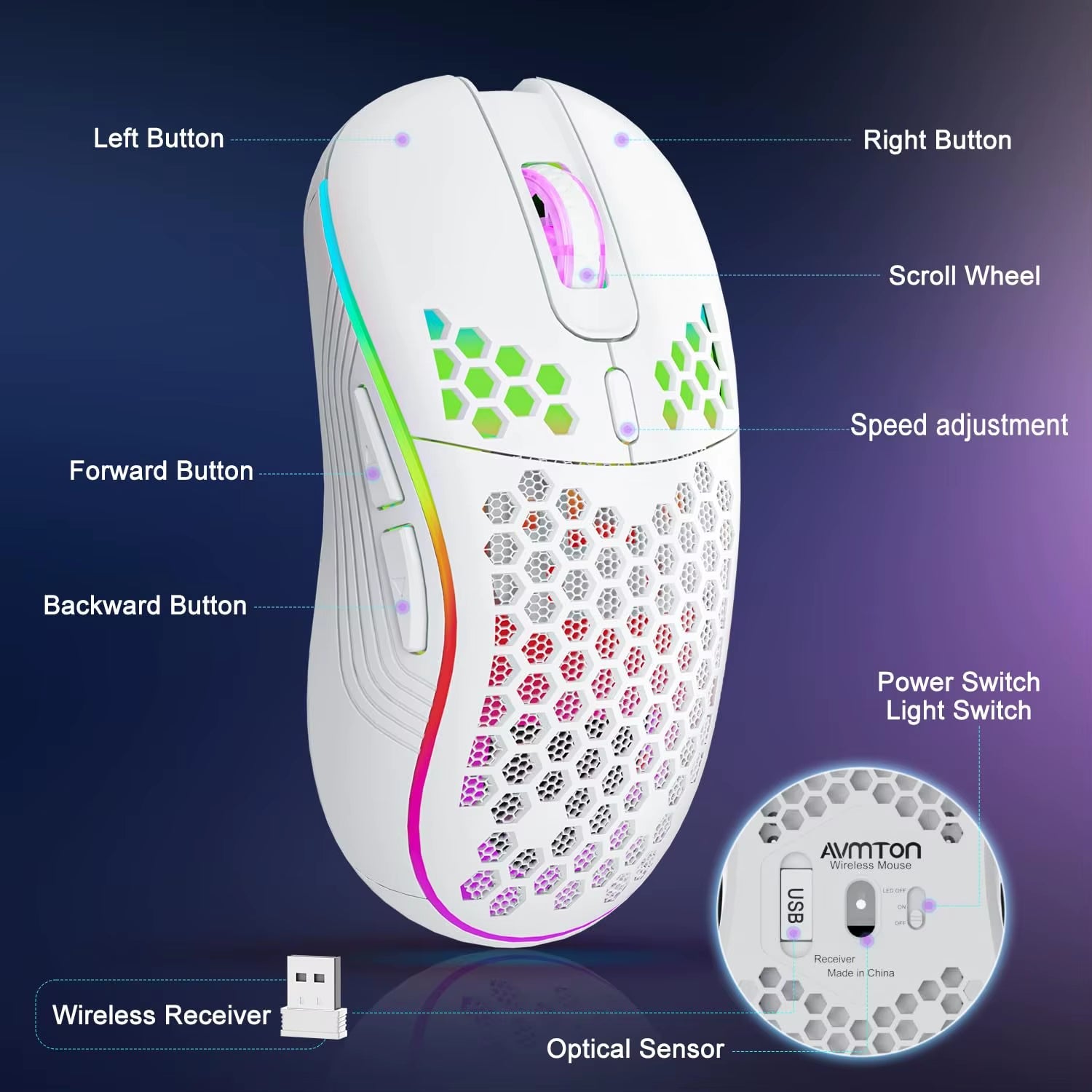 Home Gadgets