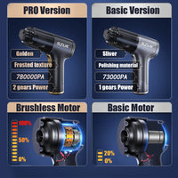 Ultra Power Mini Handheld Vacuum Cleaner