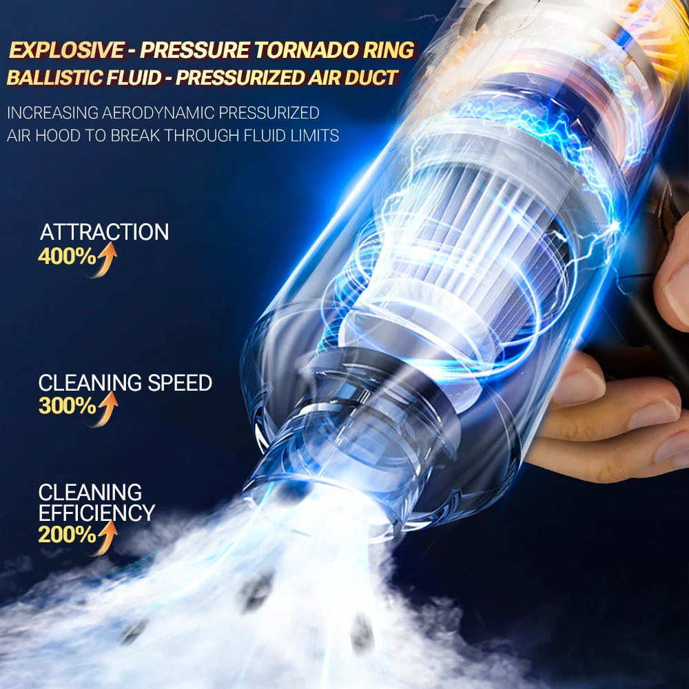 Ultra Power Mini Handheld Vacuum Cleaner