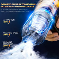 Ultra Power Mini Handheld Vacuum Cleaner