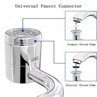 Universal 1080° Faucet Extender with Dual Water Mode