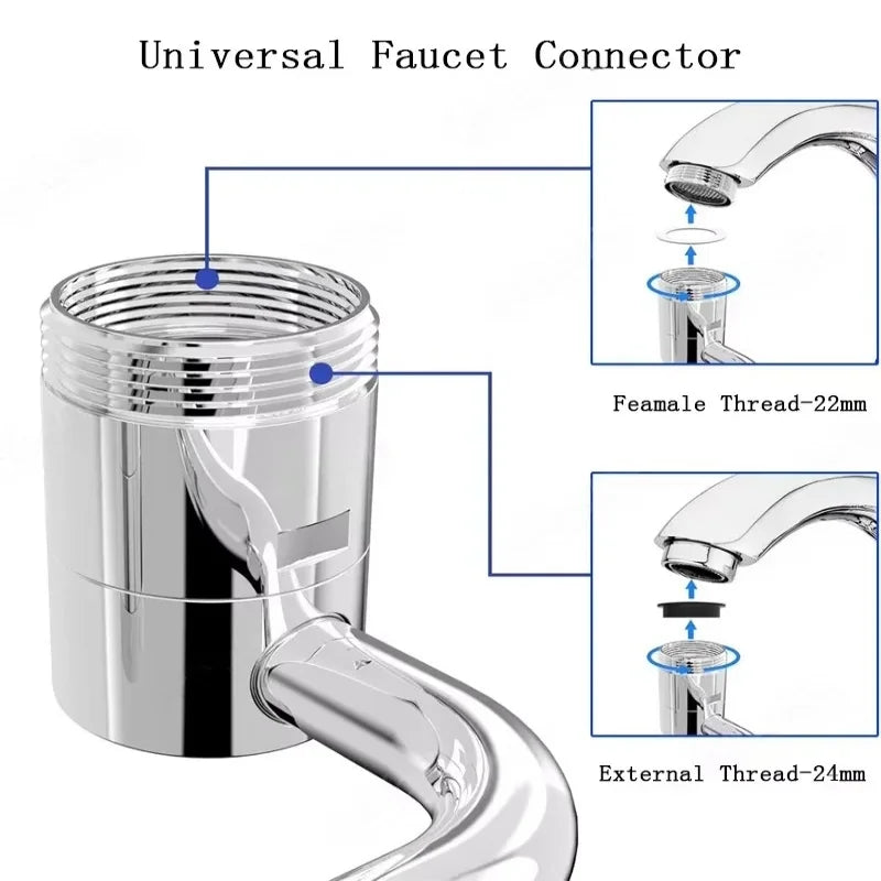 Universal 1080° Faucet Extender with Dual Water Mode