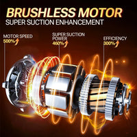 Ultra Power Mini Handheld Vacuum Cleaner