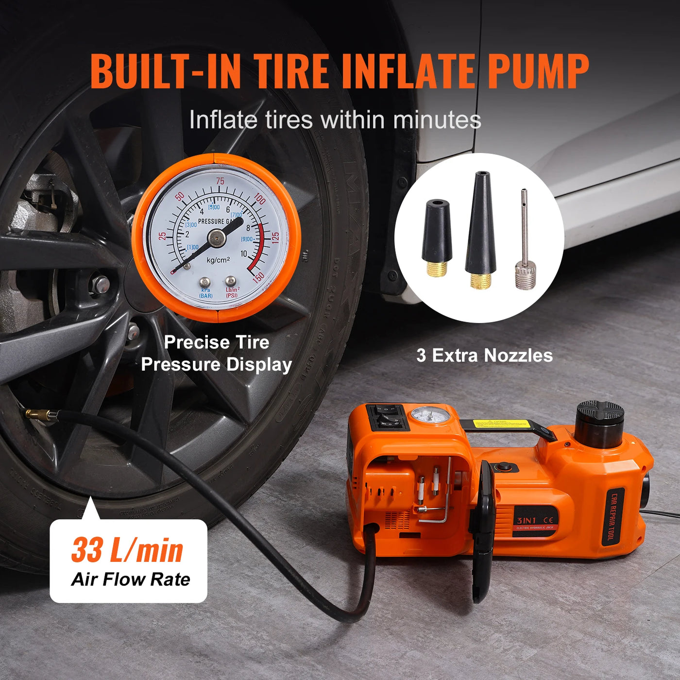 Smart Car Jack Kit – Lift, Inflate & Repair Anywhere