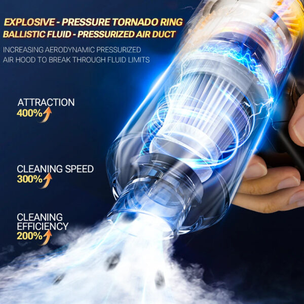 Ultra Power Mini Handheld Vacuum Cleaner