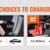 Smart Car Jack Kit – Lift, Inflate & Repair Anywhere